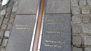 0-Meridian in Greenwich 0-Meridian in Greenwich